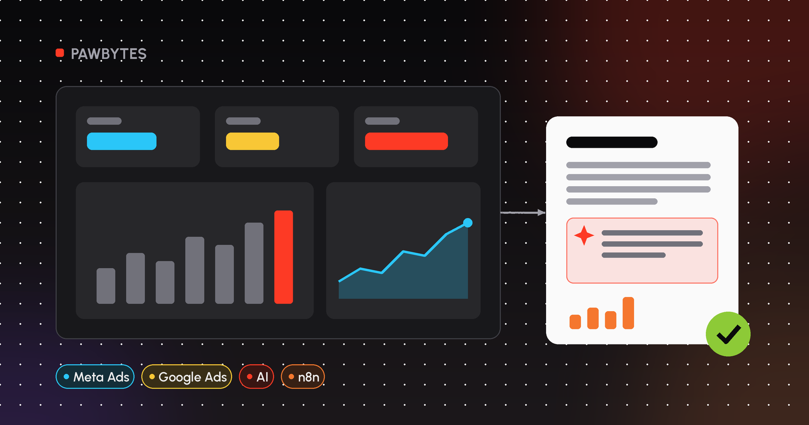 Ilustrasi: dashboard performa iklan dengan grafik yang mengalir ke laporan klien otomatis berisi ringkasan AI dan tanda persetujuan