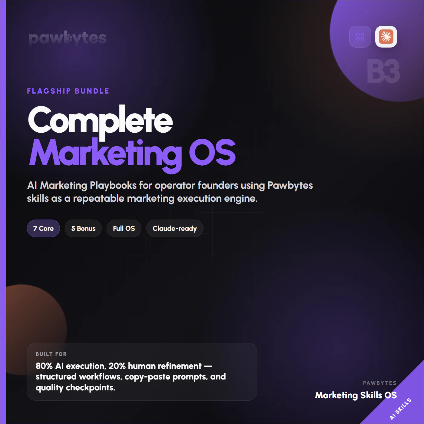 Complete Marketing OS — The Entire AI Marketing Operating System in One Bundle