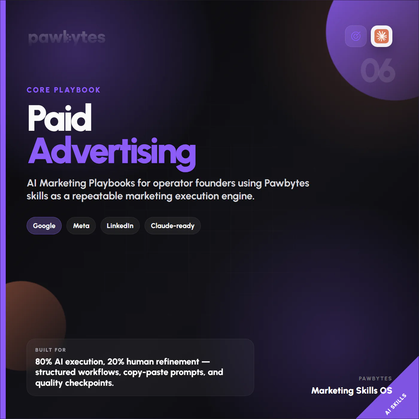 Paid Advertising Playbook — Plan Paid Ads with Strategy and Testing Plan